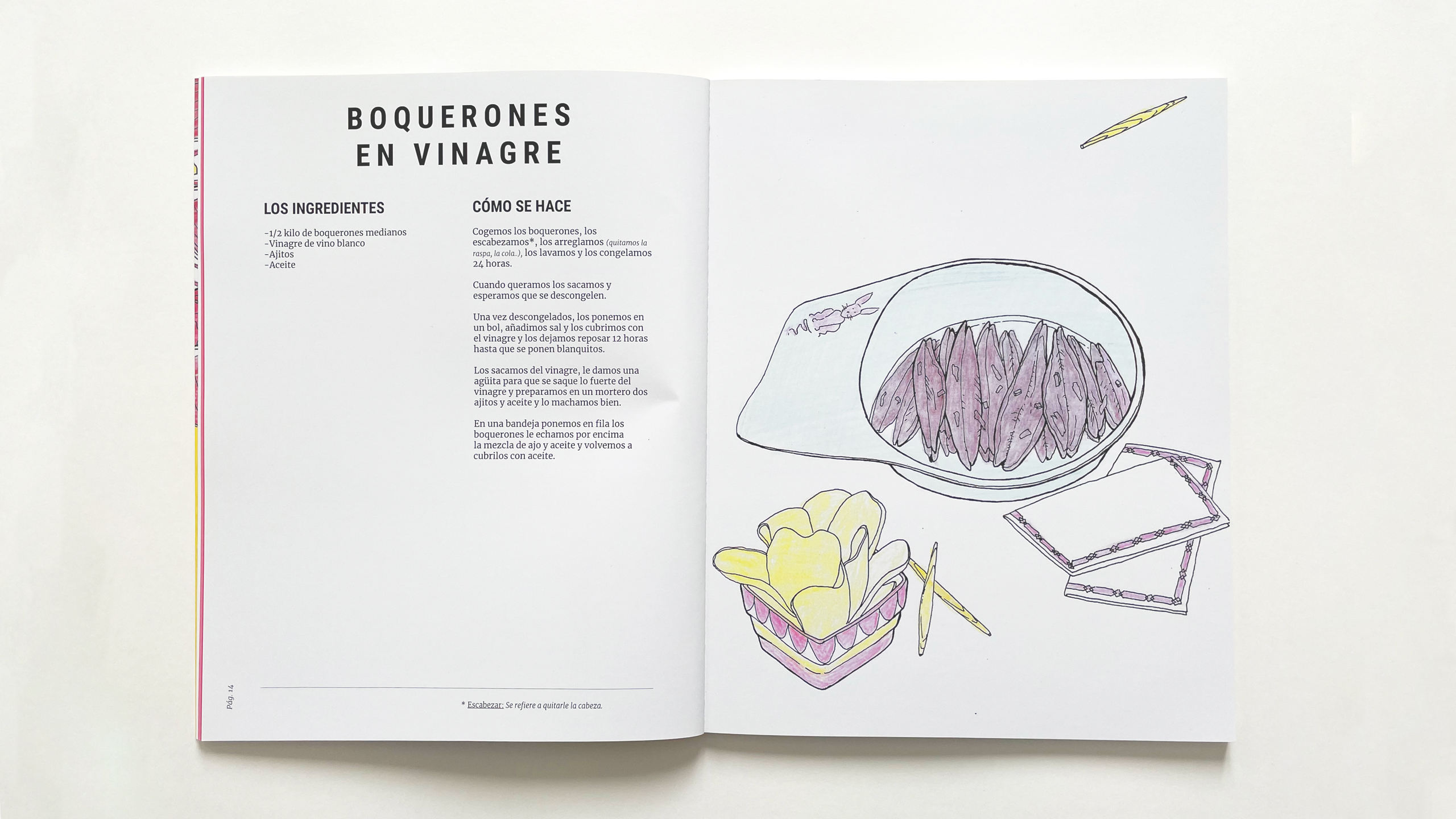 Illustration of the recipe book Carmen Montes' Cooking 1937